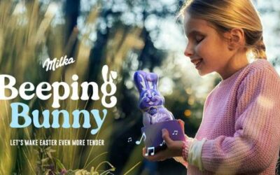 Kinderarbeit für den Milka Beeping Bunny